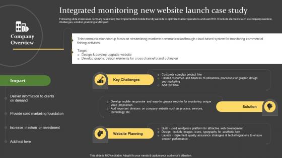 Comprehensive Guide For Successful Integrated Monitoring New Website Launch Case Study