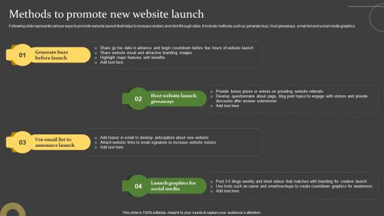 Comprehensive Guide For Successful Methods To Promote New Website Launch