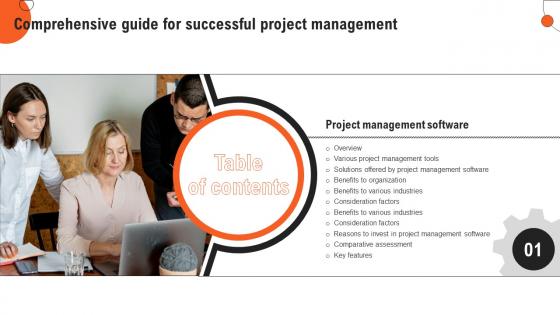 Comprehensive Guide For Successful Project Management For Table Of Contents PM SS