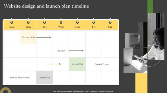 Comprehensive Guide For Successful Website Design And Launch Plan Timeline