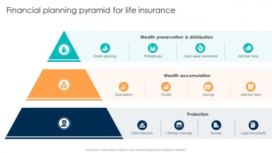 Comprehensive Guide For Understanding Financial Planning Pyramid For Life Insurance Fin SS