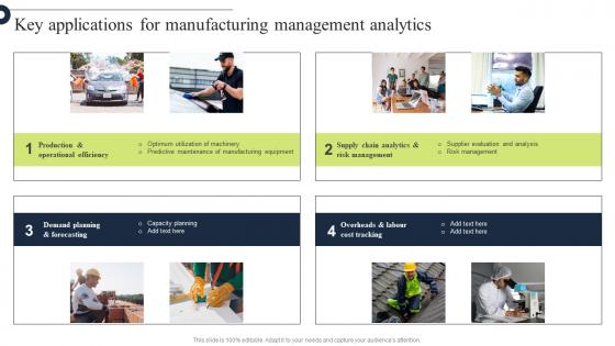 Comprehensive Guide Key Applications For Manufacturing Management Analytics Strategy SS V