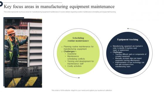 Comprehensive Guide Key Focus Areas In Manufacturing Equipment Maintenance Strategy SS V