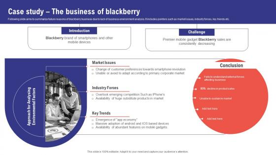 Comprehensive Guide To Effective Business Case Study The Business Of Blackberry