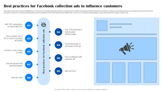 Comprehensive Guide To Facebook Best Practices For Facebook Collection Ads To Influence Customers MKT SS
