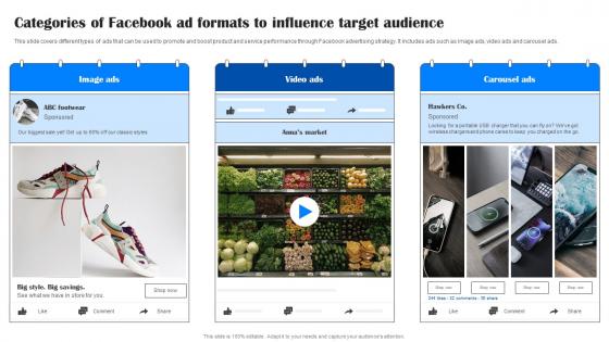 Comprehensive Guide To Facebook Categories Of Facebook Ad Formats To Influence MKT SS