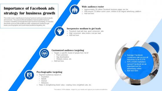 Comprehensive Guide To Facebook Importance Of Facebook Ads Strategy For Business Growth MKT SS