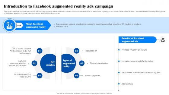 Comprehensive Guide To Facebook Introduction To Facebook Augmented Reality Ads Campaign MKT SS