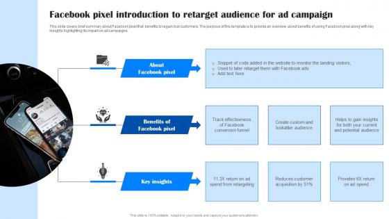 Comprehensive Guide To Facebook Pixel Introduction To Retarget Audience MKT SS