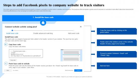 Comprehensive Guide To Facebook Steps To Add Facebook Pixels To Company Website MKT SS