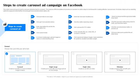 Comprehensive Guide To Facebook Steps To Create Carousel Ad Campaign On Facebook MKT SS