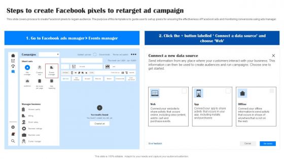 Comprehensive Guide To Facebook Steps To Create Facebook Pixels To Retarget Ad Campaign MKT SS