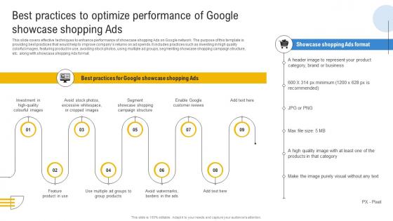 Comprehensive Guide To Google Best Practices To Optimize Performance Of Google Showcase MKT SS V
