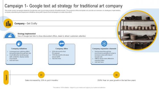 Comprehensive Guide To Google Campaign 1 Google Text Ad Strategy For Traditional Art MKT SS V