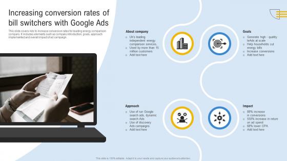 Comprehensive Guide To Google Increasing Conversion Rates Of Bill Switchers With Google Ads MKT SS V