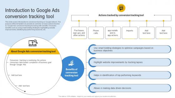 Comprehensive Guide To Google Introduction To Google Ads Conversion Tracking Tool MKT SS V
