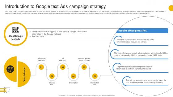 Comprehensive Guide To Google Introduction To Google Text Ads Campaign Strategy MKT SS V