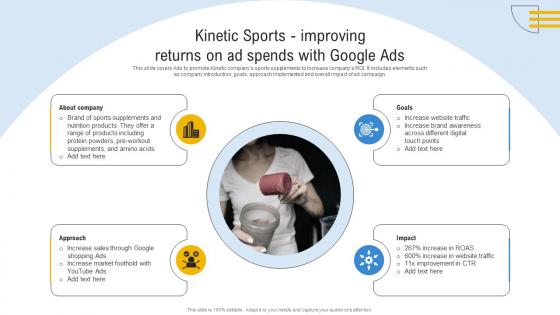 Comprehensive Guide To Google Kinetic Sports Improving Returns On Ad Spends With MKT SS V