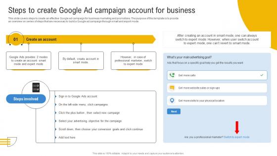 Comprehensive Guide To Google Steps To Create Google Ad Campaign Account For Business MKT SS V