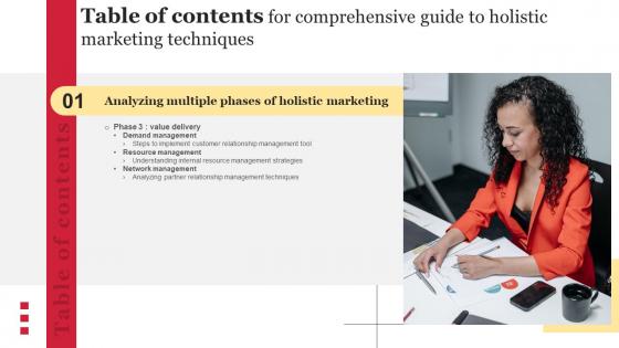 Comprehensive Guide To Holistic Marketing Techniques Table Of Contents MKT SS V