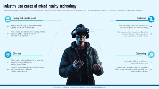Comprehensive Guide To Mixed Industry Use Cases Of Mixed Reality Technology TC SS