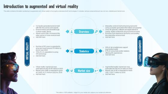 Comprehensive Guide To Mixed Introduction To Augmented And Virtual Reality TC SS