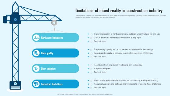 Comprehensive Guide To Mixed Limitations Of Mixed Reality In Construction TC SS