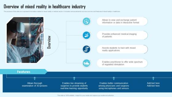 Comprehensive Guide To Mixed Overview Of Mixed Reality In Healthcare Industry TC SS