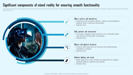 Comprehensive Guide To Mixed Significant Components Of Mixed Reality For Ensuring TC SS
