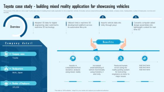 Comprehensive Guide To Mixed Toyota Case Study Building Mixed Reality Application TC SS