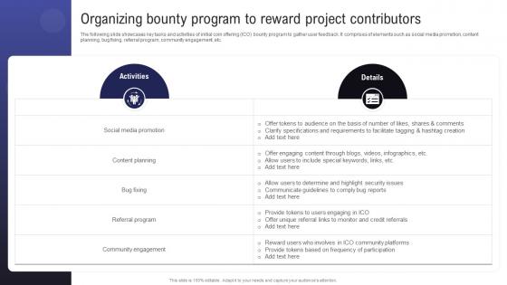Comprehensive Guide To Raise Organizing Bounty Program To Reward Project BCT SS