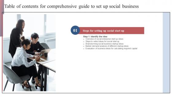 Comprehensive Guide To Set Up Social Business Table Of Contents