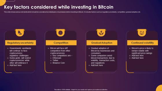 Comprehensive Guide To Understand Key Factors Considered While Investing In Bitcoin Fin SS