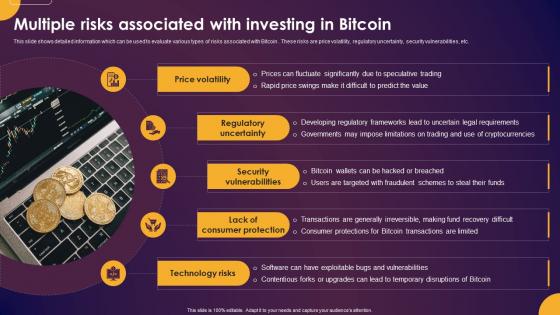 Comprehensive Guide To Understand Multiple Risks Associated With Investing In Bitcoin Fin SS