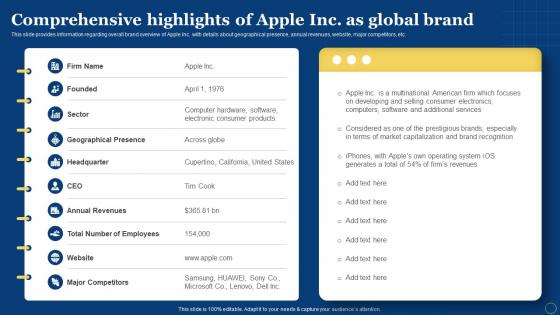 Comprehensive Highlights Of Apple Inc As Global How Apple Has Become Branding SS V