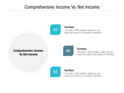 Comprehensive income vs net income ppt powerpoint presentation icon files cpb