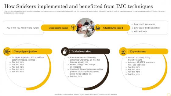 Comprehensive Integrated Marketing How Snickers Implemented And Benefitted From IMC Techniques MKT SS V