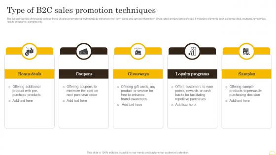 Comprehensive Integrated Marketing Type Of B2c Sales Promotion Techniques MKT SS V