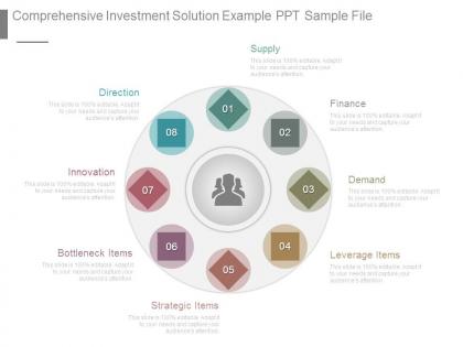 Comprehensive investment solution example ppt sample file