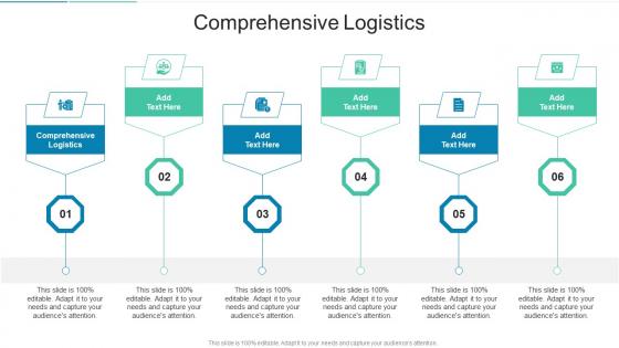 Comprehensive Logistics In Powerpoint And Google Slides Cpb