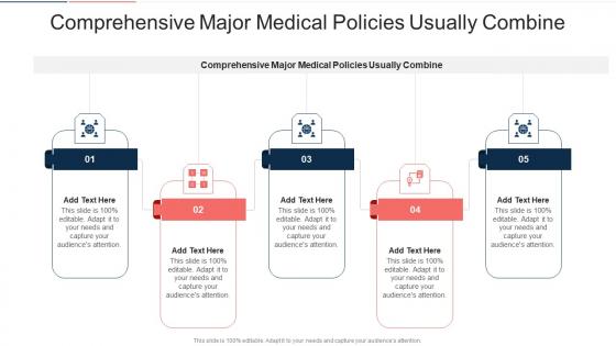 Comprehensive Major Medical Policies Usually Combine In Powerpoint And Google Slides Cpb