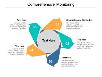 Comprehensive monitoring ppt powerpoint presentation background images cpb