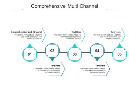Comprehensive multi channel ppt powerpoint presentation ideas slides cpb