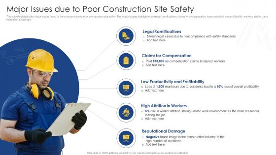 Comprehensive Safety Plan Building Site Major Issues Due To Poor Construction Site Safety