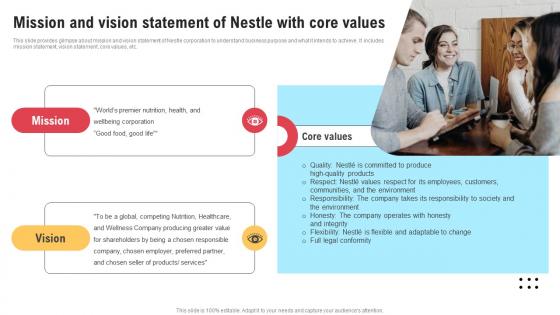 Comprehensive Strategic Governance Mission And Vision Statement Of Nestle With Core Values Strategy SS V