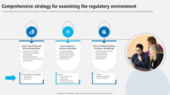 Comprehensive Strategy For Examining The Regulatory Environment Strategies To Comply Strategy SS V