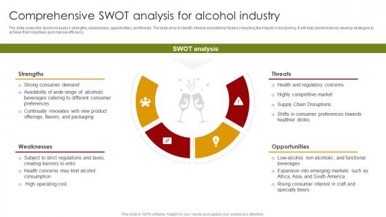 Comprehensive SWOT Analysis For Global Alcohol Industry Outlook IR SS