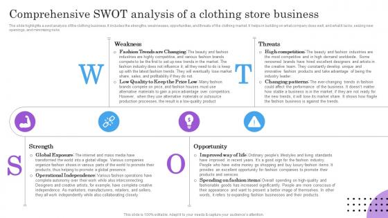 Comprehensive Swot Analysis Of A Clothing Store Business BP SS