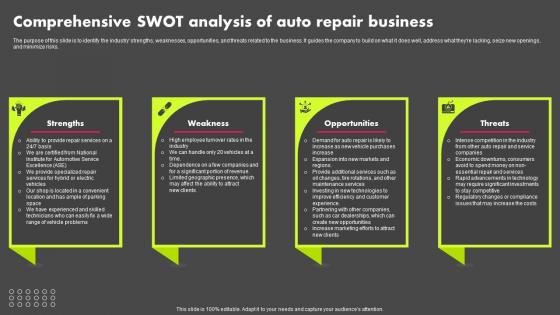 Comprehensive Swot Analysis Of Auto Repair Shop Business Plan BP SS