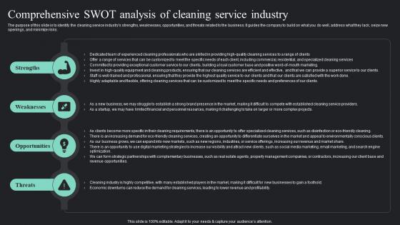 Comprehensive Swot Analysis Of Cleaning On Demand Cleaning Services Business Plan BP SS